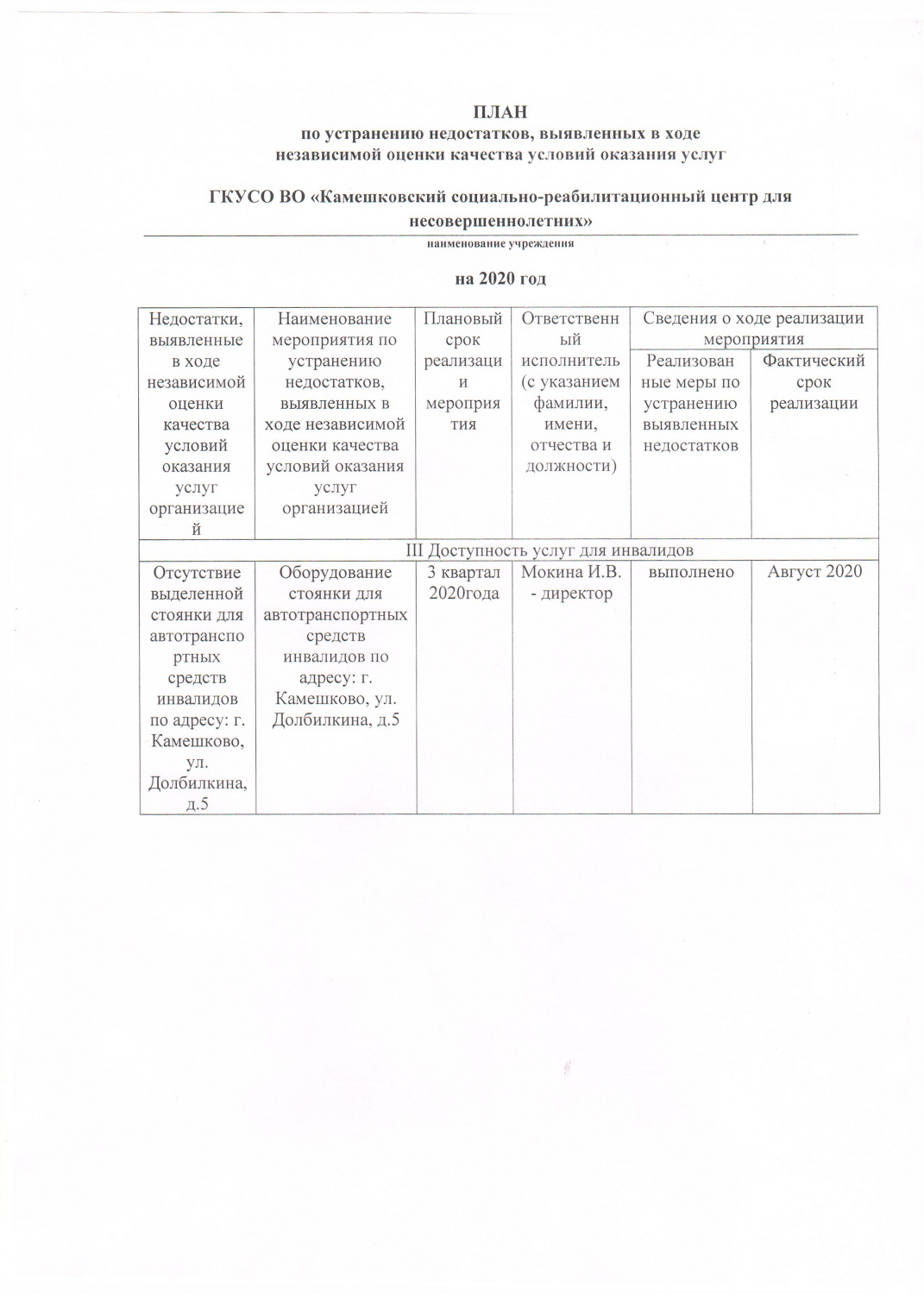 План мероприятий по устранению последствий некачественных услуг