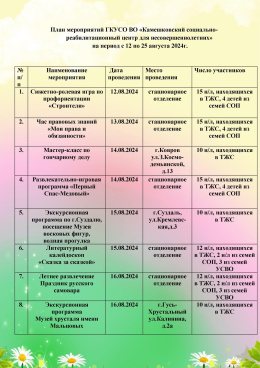 План мероприятий на период с 12 августа по 25 августа 2024 г.