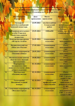 План мероприятий на период с 23 сентября по 06 октября 2024 г.