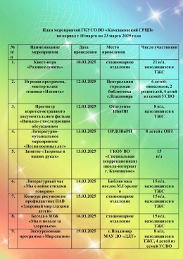 План мероприятий на период с 10 марта по 23 марта 2024 г.