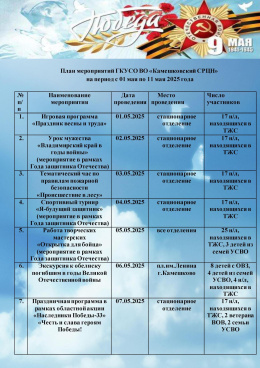 План мероприятий на период с 01 мая по 11 мая 2025 г.