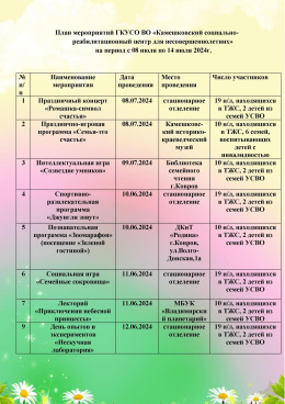 План мероприятий на период с 08 июля по 14 июля 2024 г.