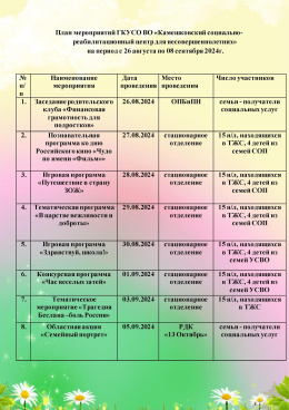 План мероприятий на период с 26 августа по 08 сентября 2024 г.