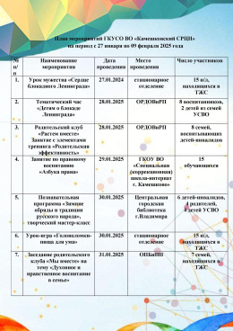 План мероприятий на период с 27 января по 09 февраля 2025 года