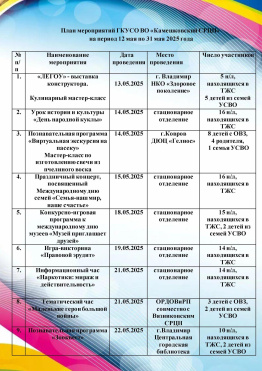 План мероприятий ГКУСО ВО «Камешковский СРЦН»  на период 12 мая по 31 мая 2025 года