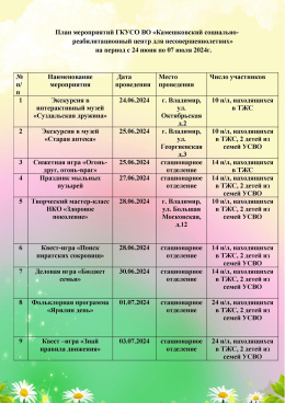 План мероприятий на период с 24 июня по 07 июля 2024 г.