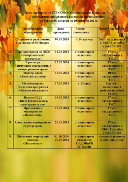 План мероприятий на период с 07 октября по 20 октября 2024 г.