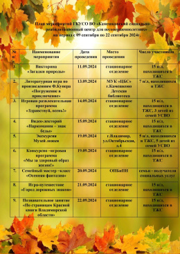 План мероприятий на период с 09 сентября по 22 сентября 2024 г.