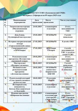 План мероприятий на период с 24 февраля по 09 марта 2025 года